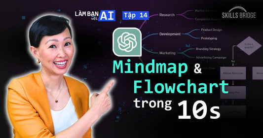 Tự Động CẤU TRÚC Mọi Thông Tin Với ChatGPT (Mindmap &amp; Flowchart)