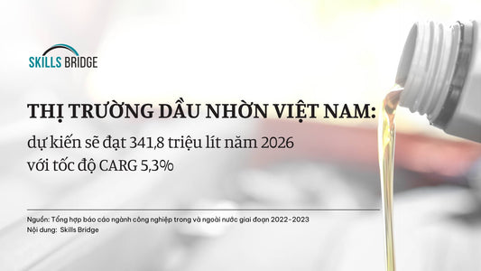 Thị Trường Dầu Nhờn Việt Nam Dự Kiến Sẽ Đạt 341,8 Triệu Lít Vào Năm 2026